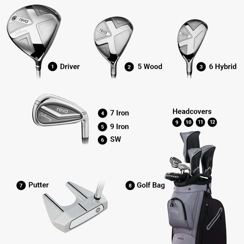 Callaway REVA driver with composite crown technology