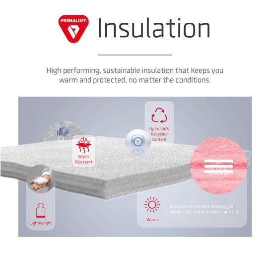 PrimaLoft insulation technology sustainability overview