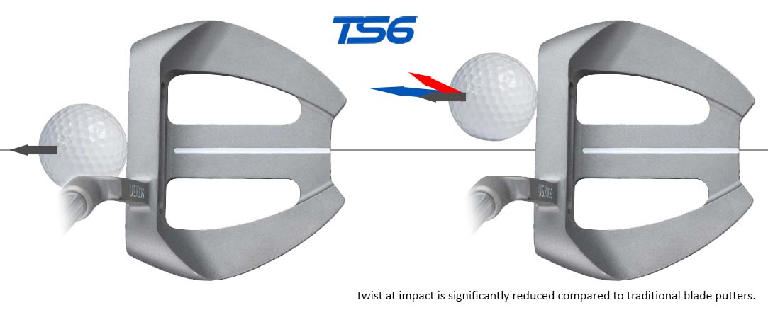 U.S. Kids Golf TS6 Midland Putter mallet head design