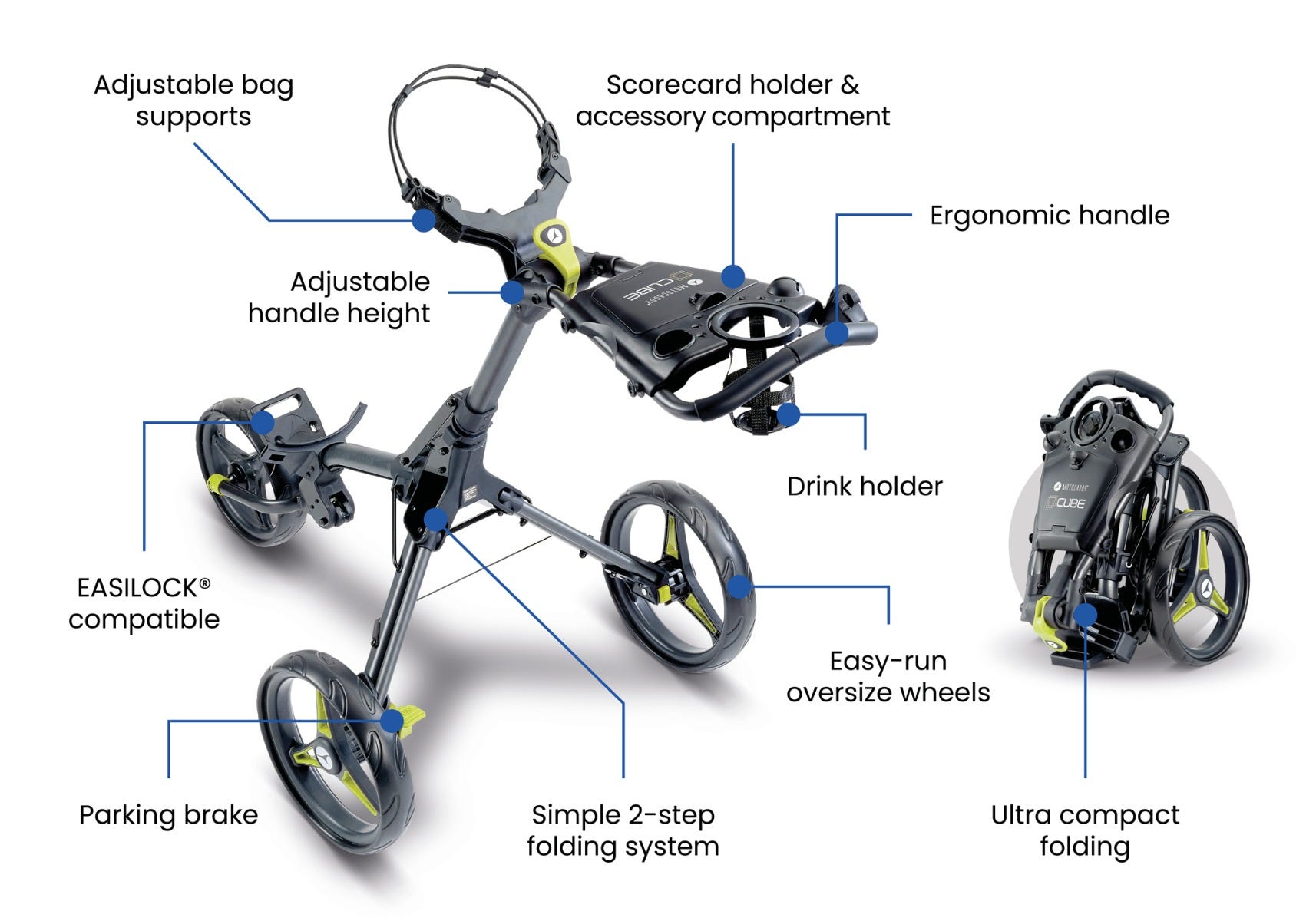 Motocaddy CUBE two-step folding system feature detail