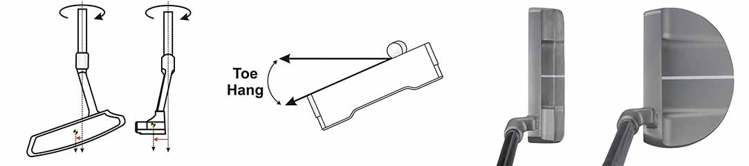 U.S. Kids Golf DD1 Putter – toe hang diagram showing 3/4 toe hang position