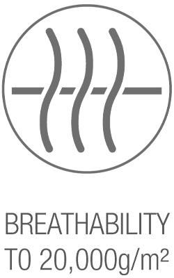 20,000 g/m² breathability rating badge