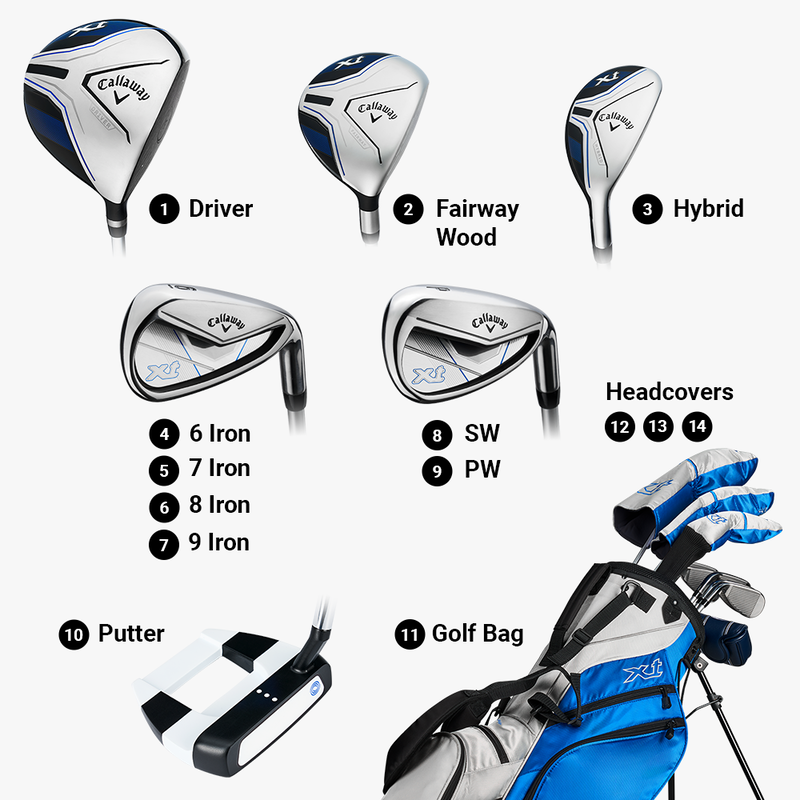 Callaway XT Junior set driver and woods detail