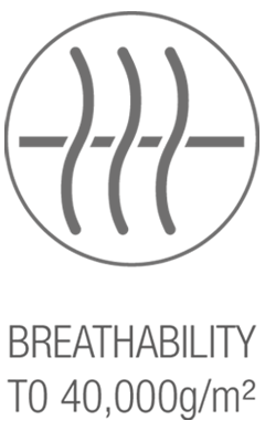 PING breathability 40,000 g/m2 icon